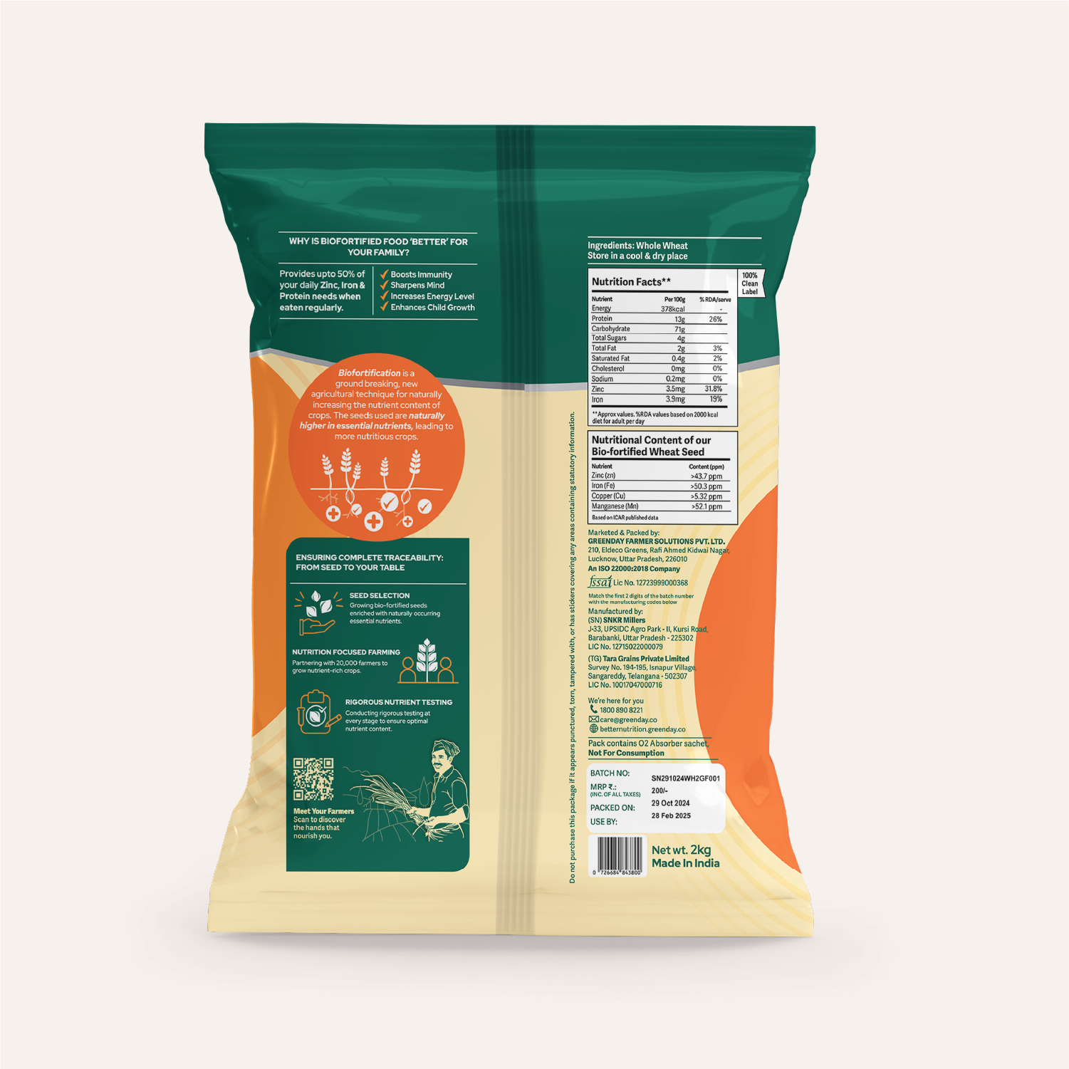 Better Nutrition India s First Biofortified Atta 2X More Zinc better-nutrition-india-s-first-biofortified-atta-2x-more-zinc